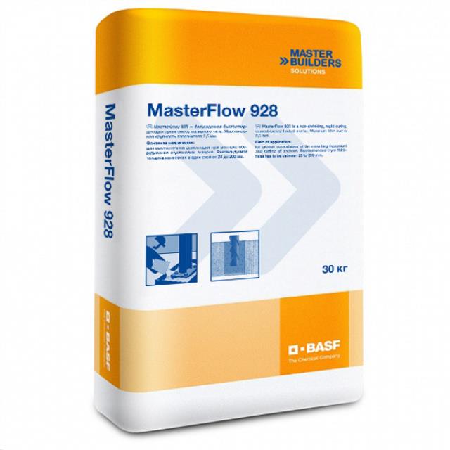 Rental store for GROUT, MASTERFLOW 928, 55 in Marquette MI