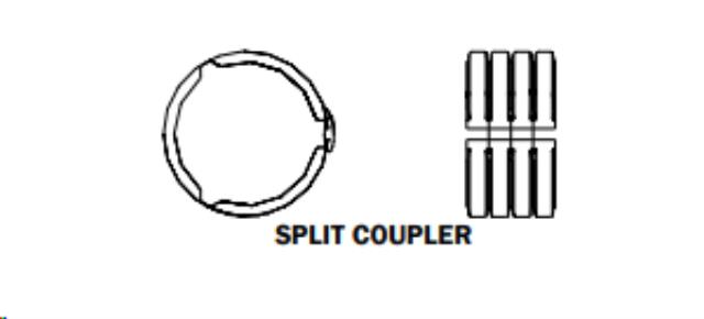 Rental store for CONNECTOR,12  POLY CULVERT in Marquette MI